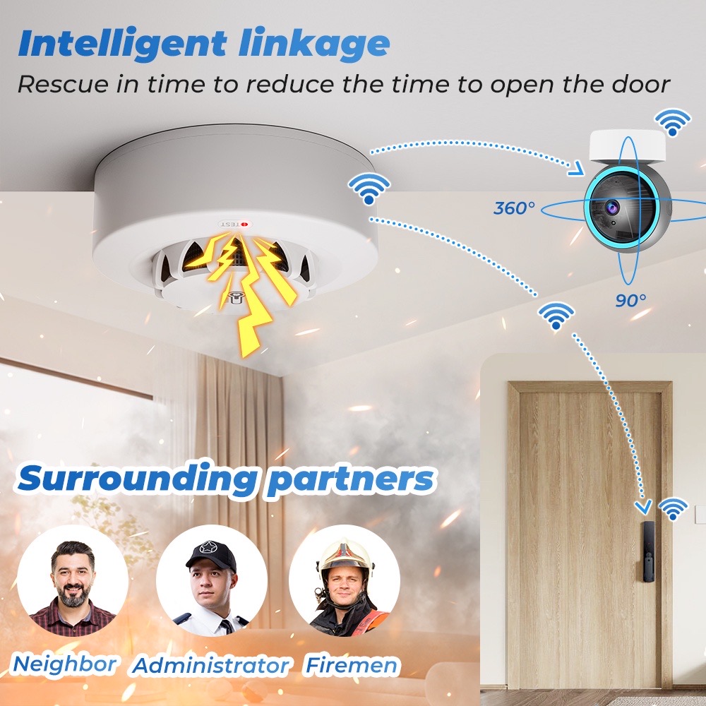 Tuya WiFi Temperature and Humi - Smoke Leak Detector 评论和价格