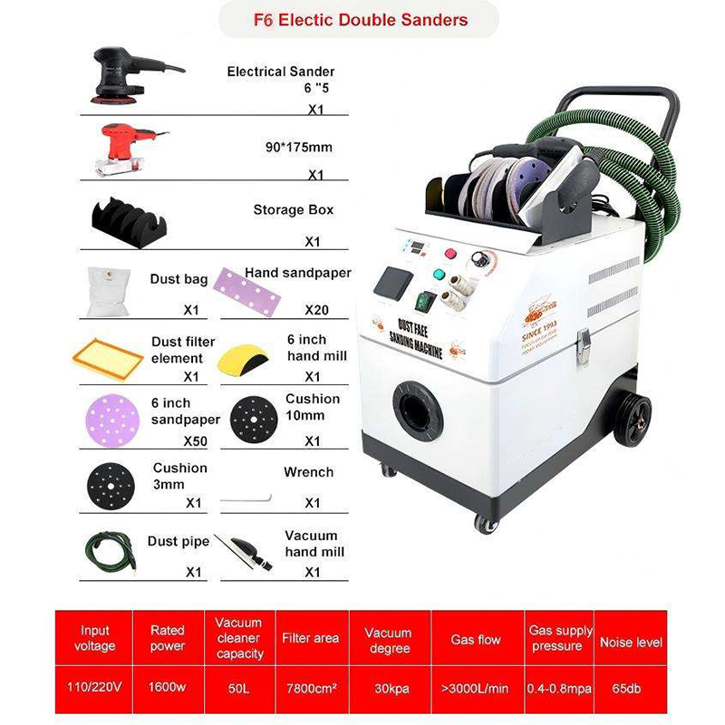 Factory Price Vehicle Dustless - Auto Repair Cs 评论和价格