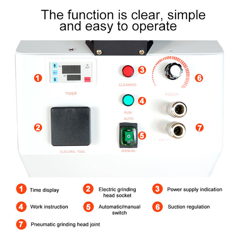 Factory Price Vehicle Dustless - Auto Repair Cs 评论和价格