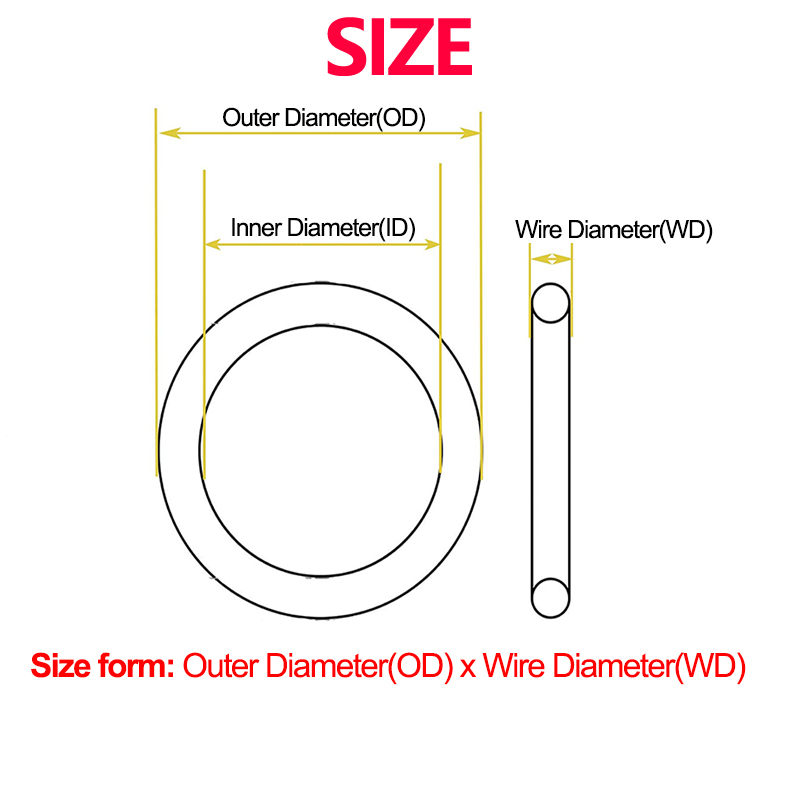 CS 3.5mm,NBR O Ring Sealing Ga - Auto Repair Cs 评论和价格
